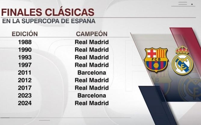 浙江方兴渡首次夺得CBA总冠军