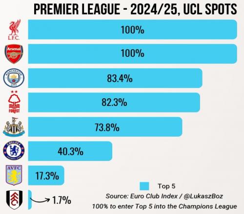 NBA交易截止日前瞻 潜在重磅交易预测