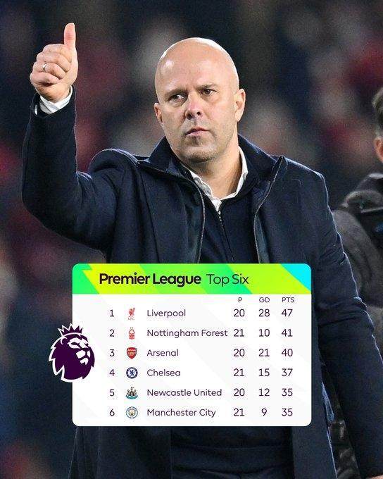 CBA常规赛第十轮最佳阵容：高诗岩领衔