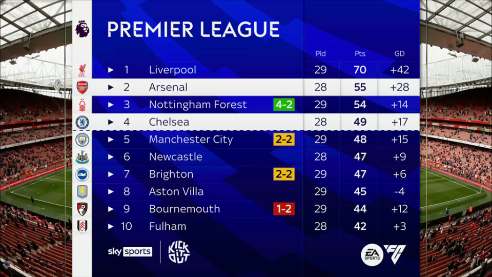 快船103-102险胜勇士 球员评价：3人优秀，4人及格，祖巴茨低迷